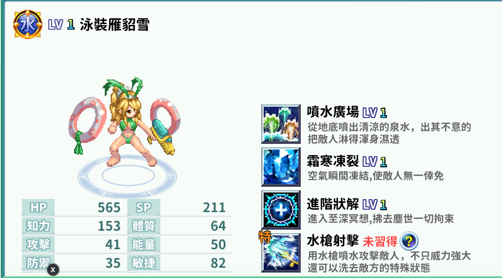 縮圖