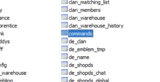commands