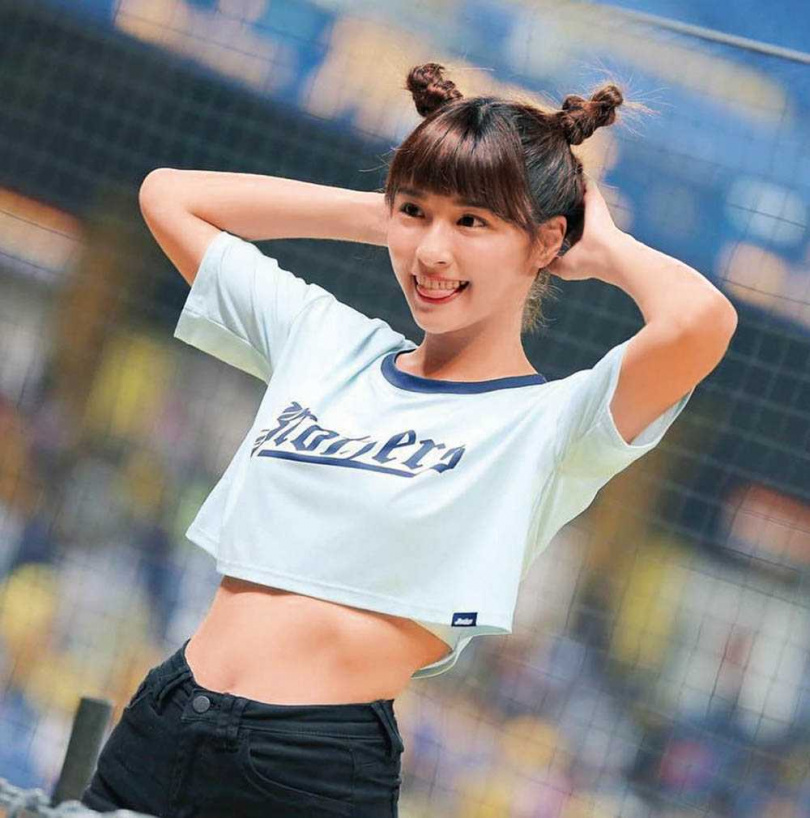 縮圖